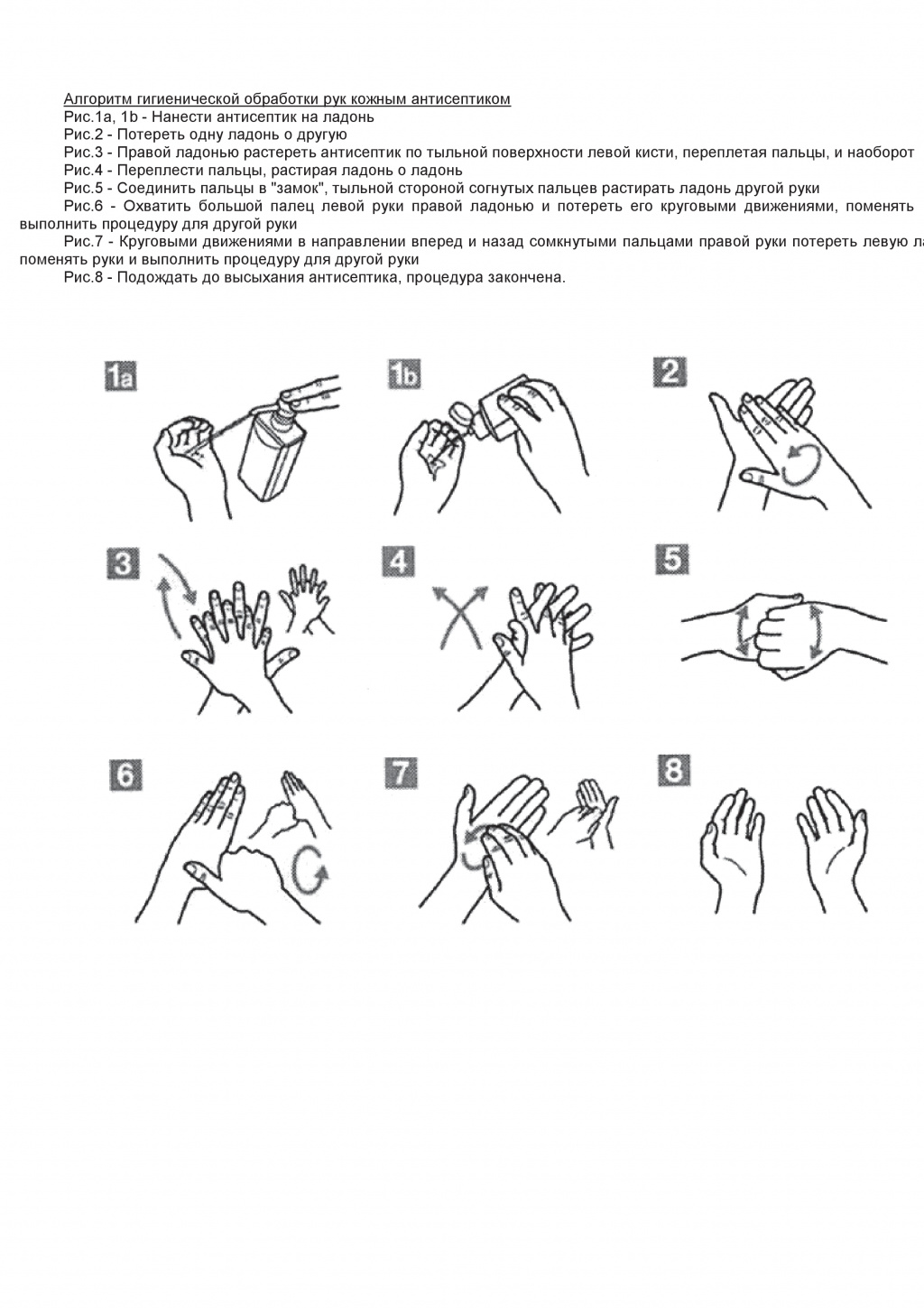 Обработка рук гигиеническим способом. Техника гигиенической обработки рук. Санитарная обработка рук алгоритм. Гигиеническая обработка рук кожным антисептиком. Схема обработки рук антисептиком.
